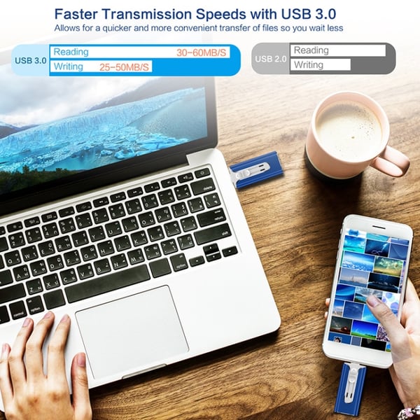DataSwift – 4-in-1 USB Stick 256GB | 50% KORTING
