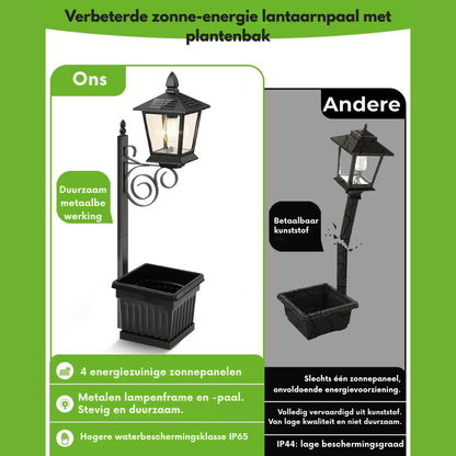 GardenGlow — Solar Plantenlamp | 50% KORTING