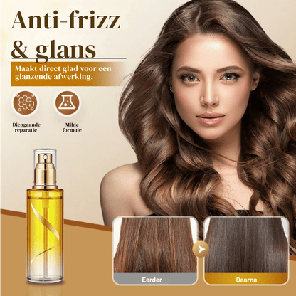 RamoraMist – Anti-Frizz Haarspray | 1+1 GRATIS