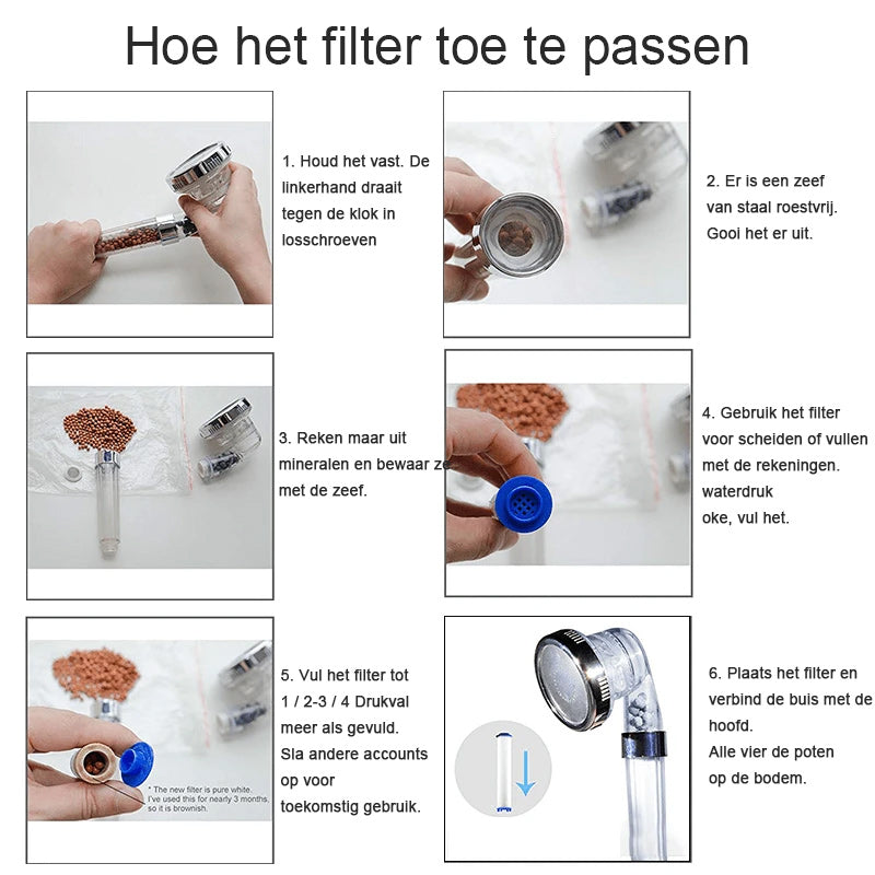 Hogedruk Ionische Filtratie Douchekop