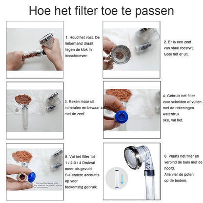 Hogedruk Ionische Filtratie Douchekop