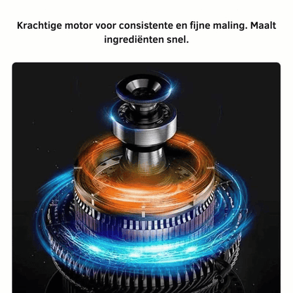 PowerGrind — Compacte keuken grinder | 50% KORTING
