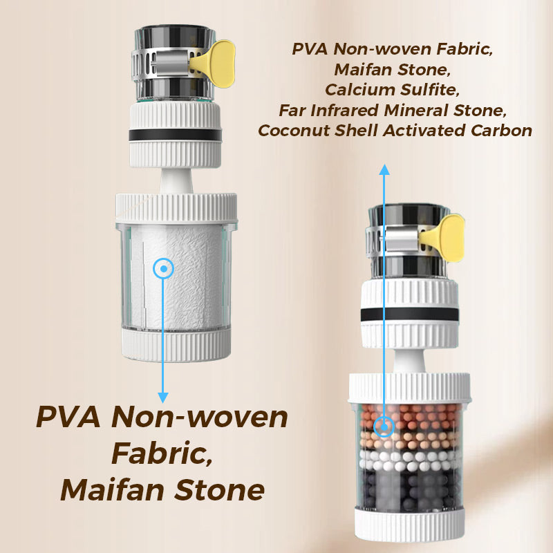 PureTap Filter — Verfrissend Schoon Water