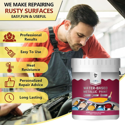 ProMetalGuard — Roestbeschermende Metalliclak  | 50% KORTING