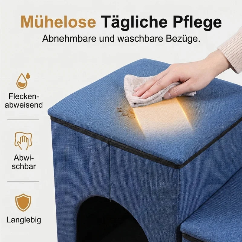 PetVanta Ladder — Comfort, Helderheid, Rust