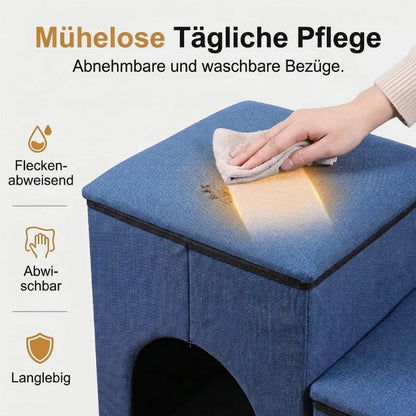 PetVanta Ladder — Comfort, Helderheid, Rust