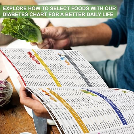 DiaPlan – Diabetische voedsellijst en maaltijdplanner