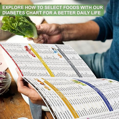 DiaPlan – Diabetische voedsellijst en maaltijdplanner