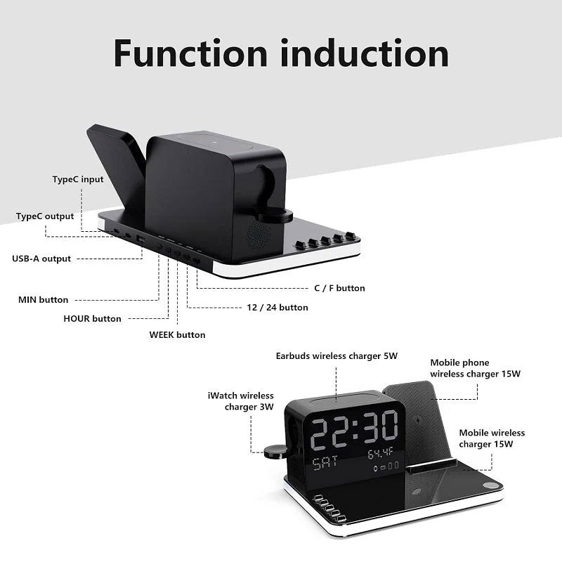SkyDock Oplaadstation — Vereenvoudigen, Opladen, Organiseren