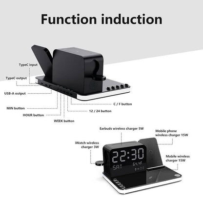 SkyDock Oplaadstation — Vereenvoudigen, Opladen, Organiseren