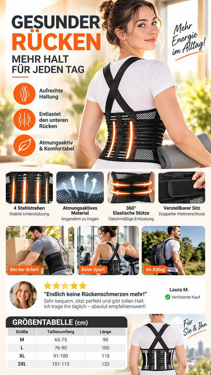 CoreAlign Tailleband — Directe Verlichting, Comfort voor de Hele Dag