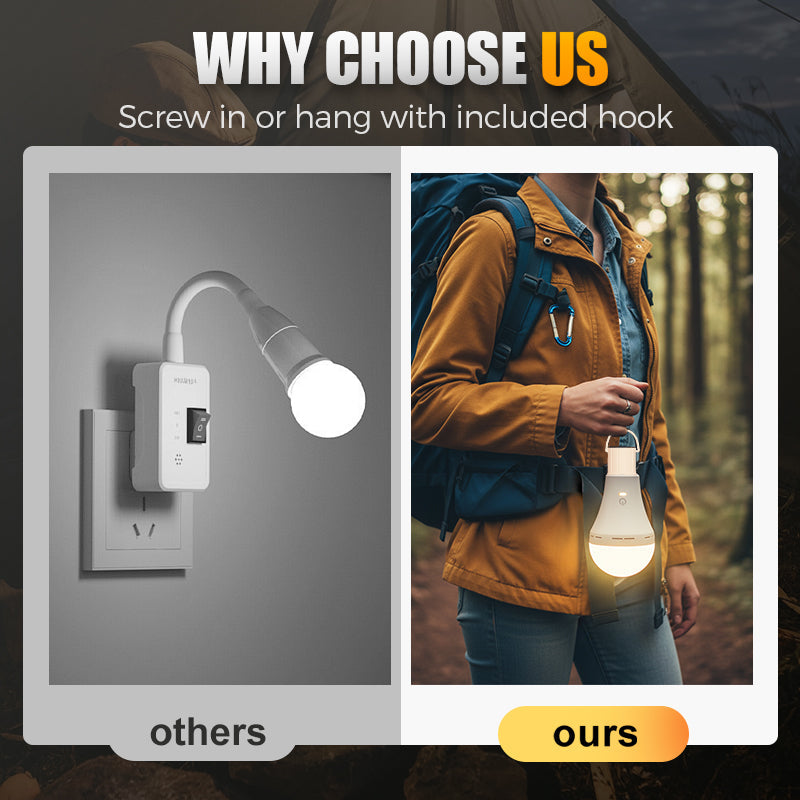 LightAnywhere — Vrijheid om te Schijnen