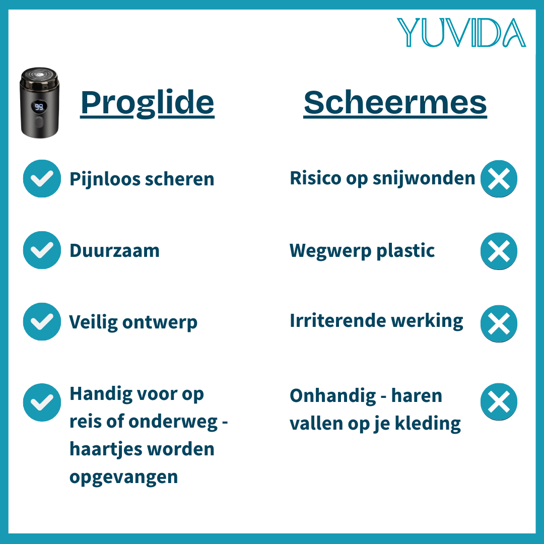 TurboTrim – Glad Scheren Zonder Irritatie | 50% KORTING