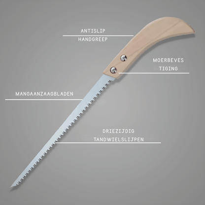 SwiftSaw — Compacte Handzaag Outdoor | 50% KORTING