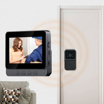 SecureView Pro — Zie Meer, Vrees Minder