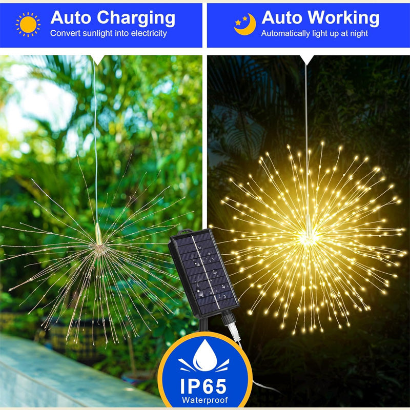 LumaFlares — Magische LED Verlichting | 50% KORTING