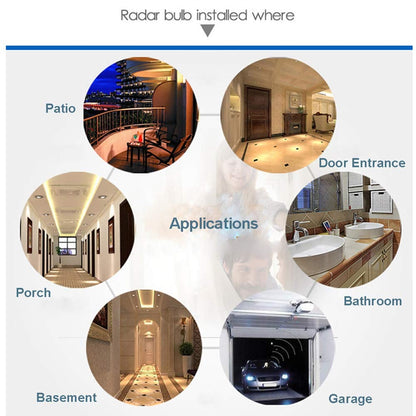 SmartSense™ – Bewegingsgeactiveerde E27-lampfitting | 1+1 GRATIS