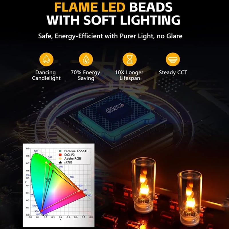 FlameGlow – USB Sfeerlamp