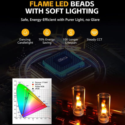 FlameGlow – USB Sfeerlamp
