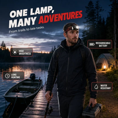 NightGlow Pro — Vrijheid van handsfree licht