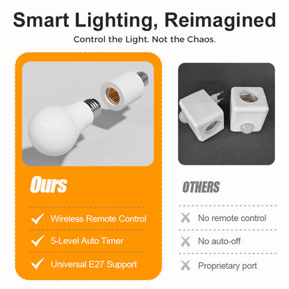 LumiFlex — moeiteloze lichtvrijheid