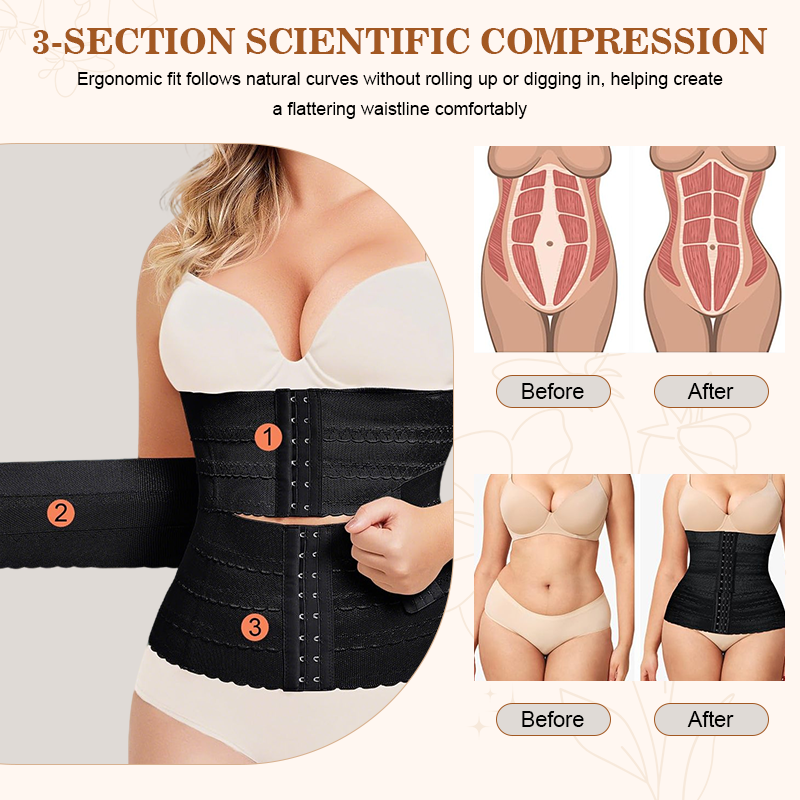 Serena – Tailleband met Rugondersteuning en Compressie