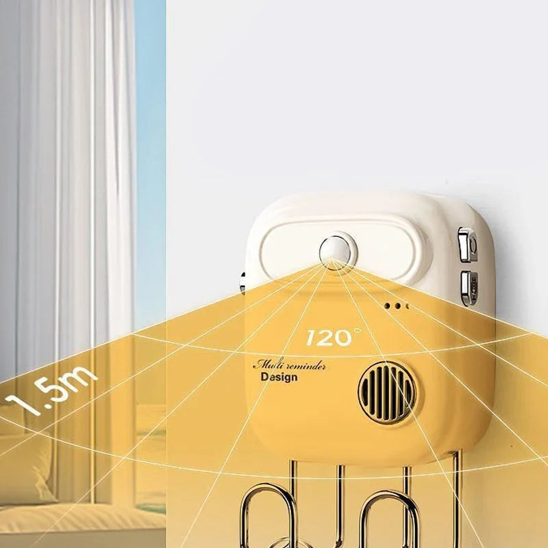 SmartPass – Nooit meer vergeten