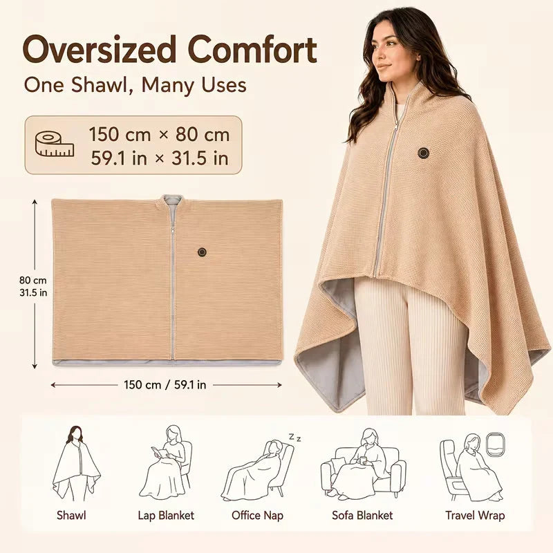 CozyCurrent — Draagbare warmte, overal