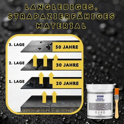 SealFix Gel 100g – De eenvoudige oplossing voor lekkages en scheuren in uw huis | 1+1 Gratis