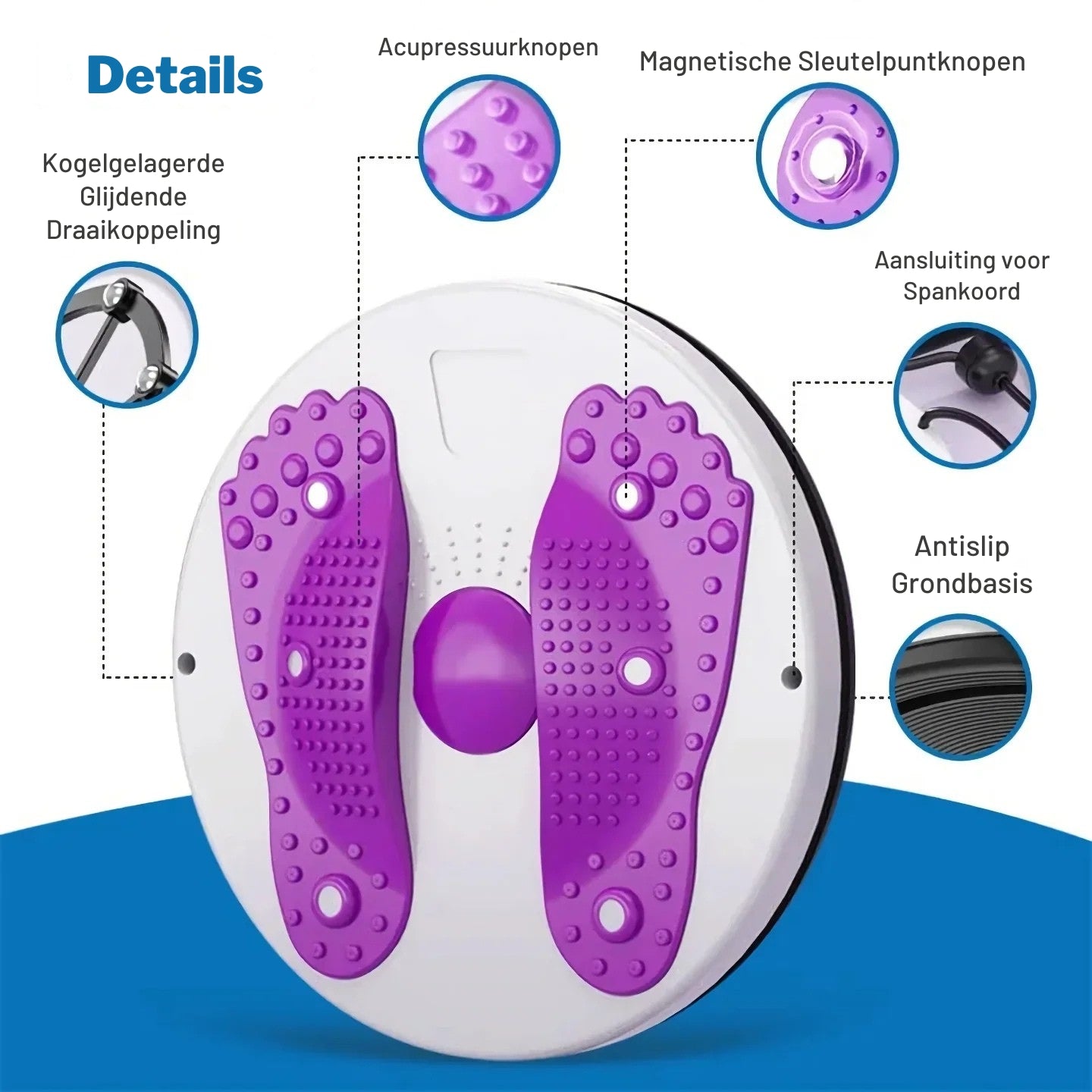 CoreTwist Pro™ – Complete Core Workout Zonder Sportschool | 50% KORTING