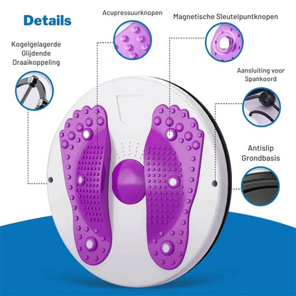 CoreTwist Pro™ – Complete Core Workout Zonder Sportschool | 50% KORTING