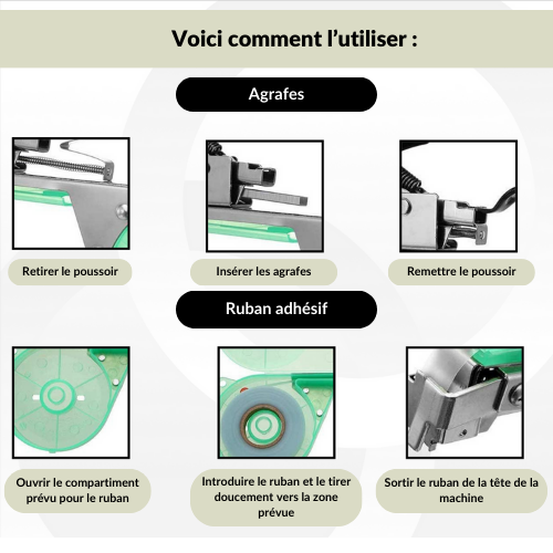 AttachePro  - Nietmachine voor planten | 50% KORTING