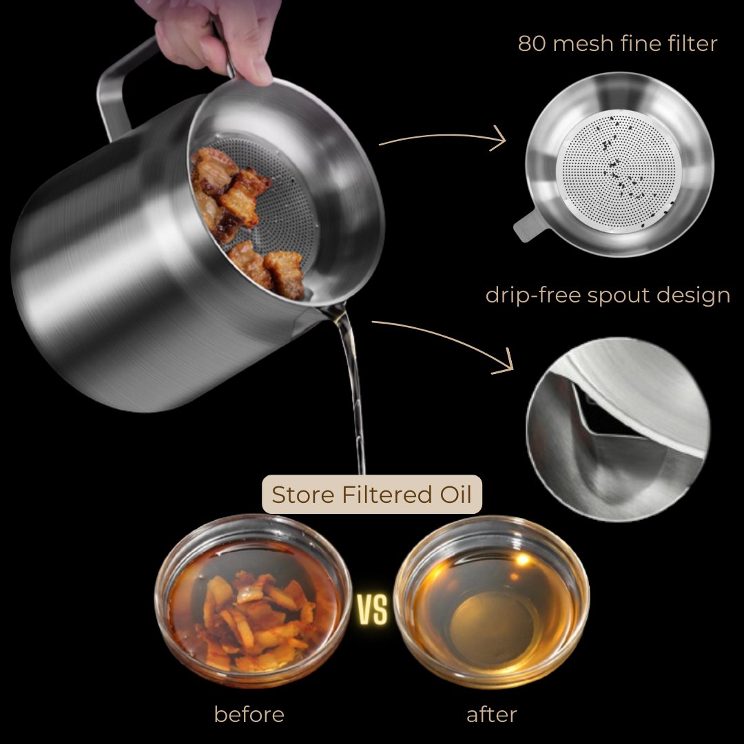 2-in-1 roestvrijstalen 304 multifunctionele oliezeefpot