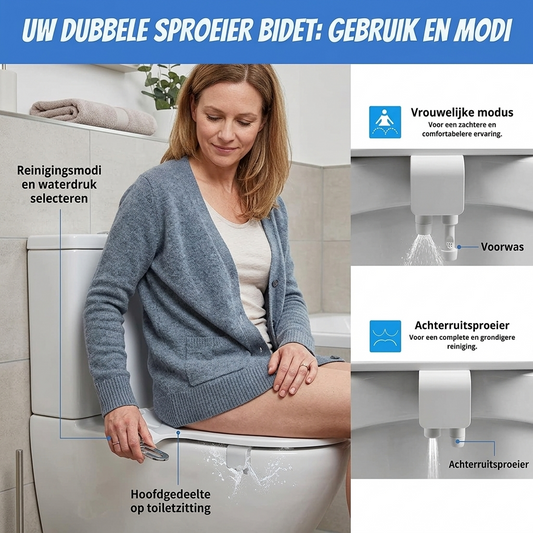 AquaPure — Breeze Bidet Opzet  | 50% KORTING