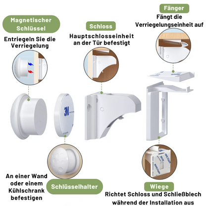 SafeGuard Pro – Verborgen kastslot | 1+2 GRATIS