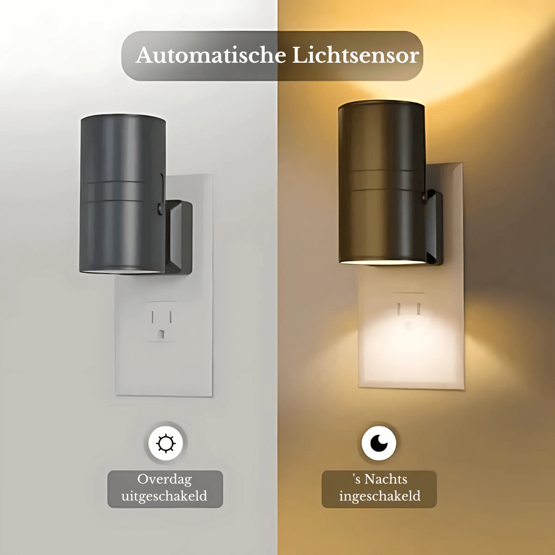 LED Wandlamp