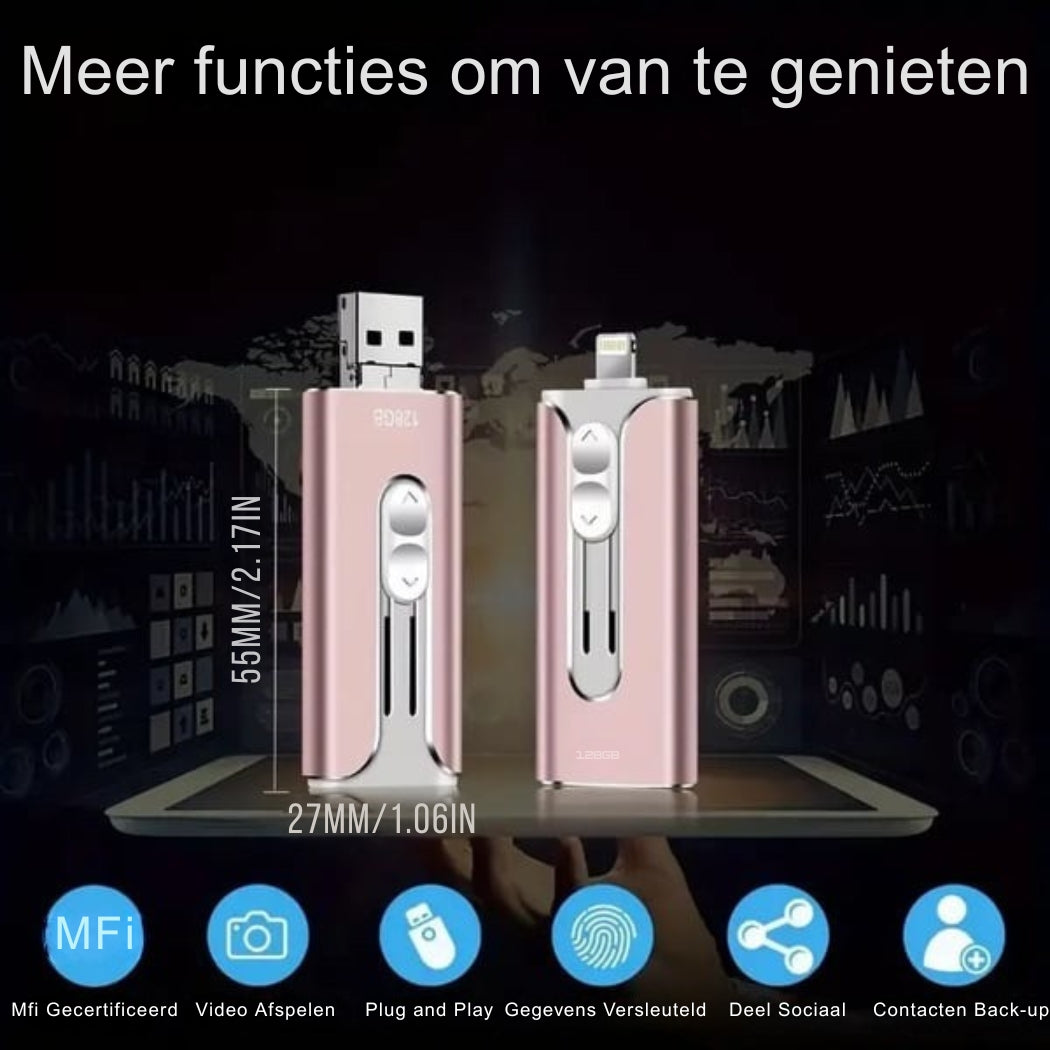 DataSwift – 4-in-1 USB Stick 256GB | 50% KORTING