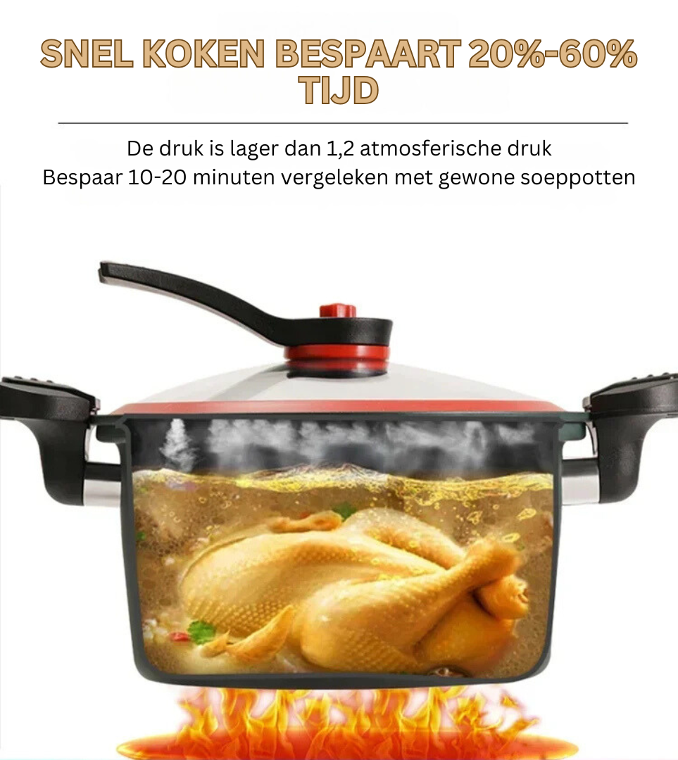 MikroPot - Innovatieve micro-snelkookpan