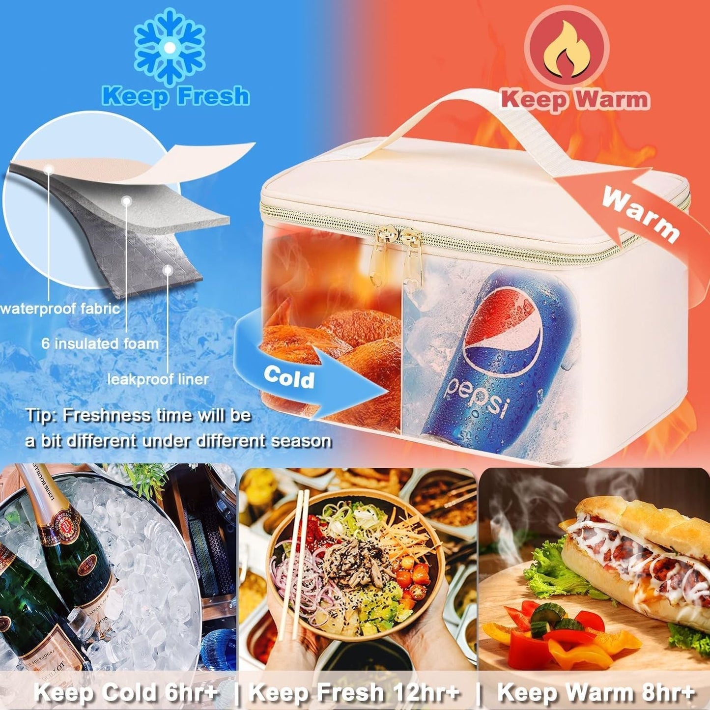 Thermobag – Multifunctionele geïsoleerde rugzak