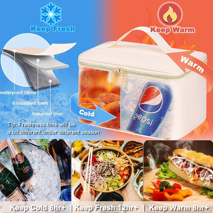 Thermobag – Multifunctionele geïsoleerde rugzak