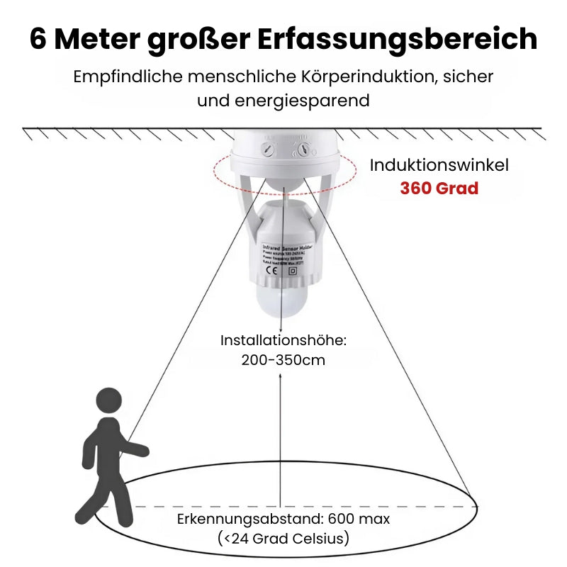 SmartLight - Adapter met bewegingsdetectie | 1+1 GRATIS