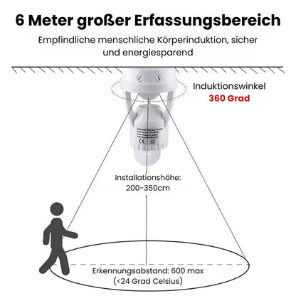 SmartLight - Adapter met bewegingsdetectie | 1+1 GRATIS