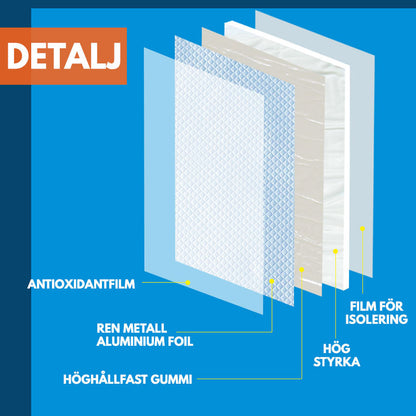 LeakFix™ - Extreem klevende reparatietape | 1+1 GRATIS