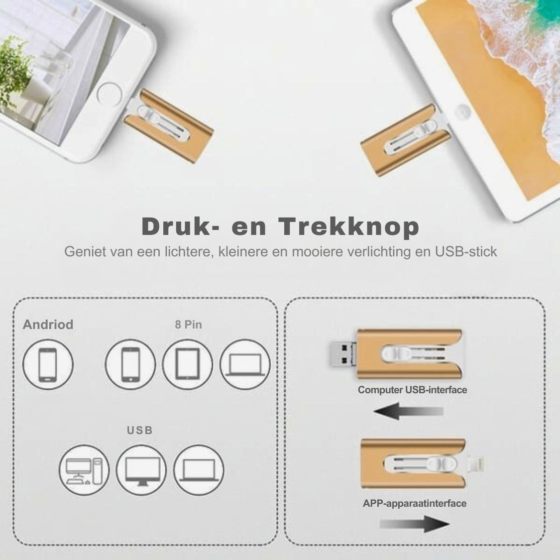 DataSwift – 4-in-1 USB Stick 256GB | 50% KORTING