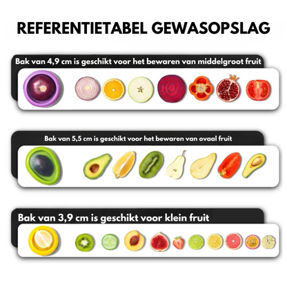 VersSeal - Houdt uw voedsel langer vers | 50% KORTING