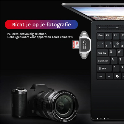 CardX - 4-in-1 Kaartlezer | 50% KORTING
