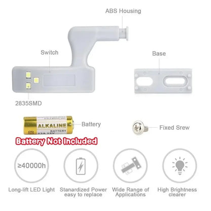 DoorGlow™ – Slim LED Kastlicht met Automatische Aan/Uit Sensor | 5+5 GRATIS