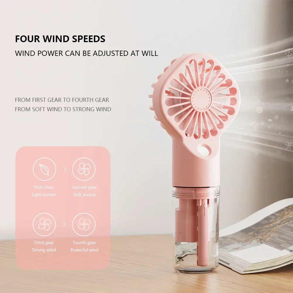 Mini-koelventilator