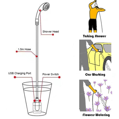 TrailShower - Draagbare Campingdouche | 50% KORTING