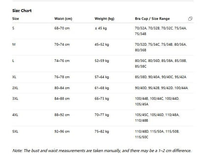 Ultieme beha voor houdingsondersteuning